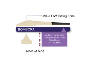 Blueroom Bombora Bat